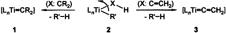 Carbenoid Complexes of Electron-Deficient Transition Metals—Syntheses of and with Short-Lived Building Blocks