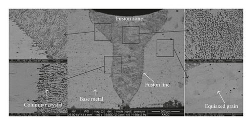 Details are in the caption following the image
