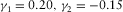 urn:x-wiley:00168025:media:gpr12340:gpr12340-math-0120