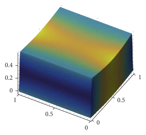 Details are in the caption following the image