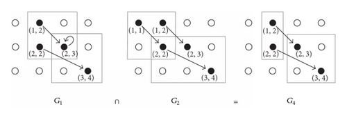 Details are in the caption following the image Details are in the caption following the image