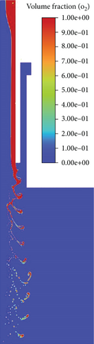 Details are in the caption following the image Details are in the caption following the image