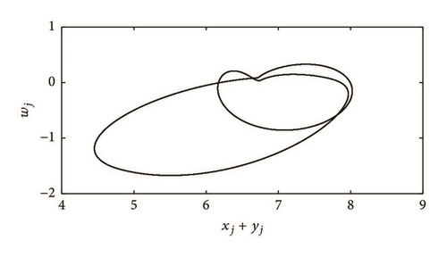 Details are in the caption following the image