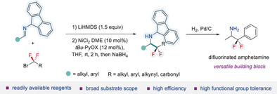 Nickel-Catalyzed Umpolung Difluoroalkylation of Imines Enables General Access to β-Difluoroalkylated Amines