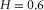 urn:x-wiley:00168025:media:gpr12525:gpr12525-math-0030