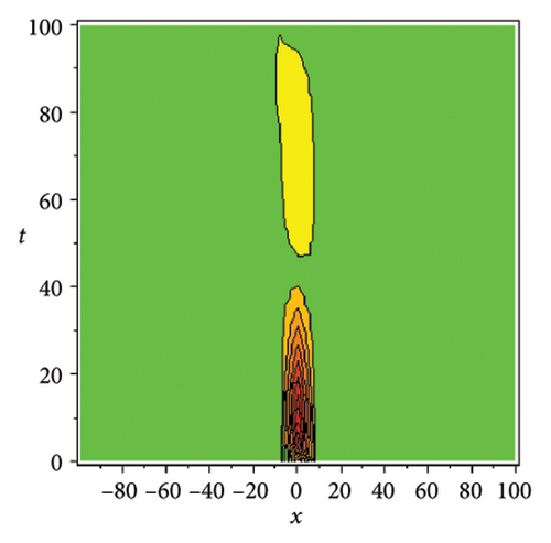 Details are in the caption following the image Details are in the caption following the image