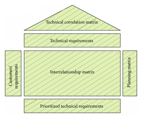 Details are in the caption following the image