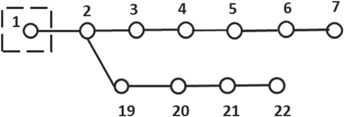 Details are in the caption following the image Details are in the caption following the image