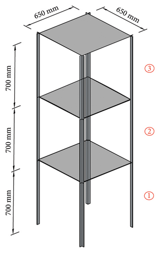 Details are in the caption following the image Details are in the caption following the image