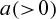 urn:x-wiley:09696016:itor833:equation:itor833-math-0004