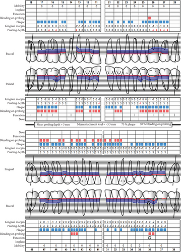 Details are in the caption following the image Details are in the caption following the image