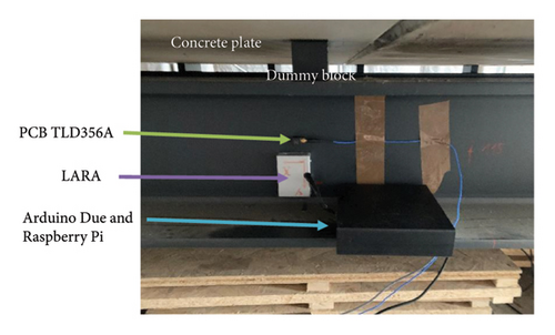 Details are in the caption following the image Details are in the caption following the image