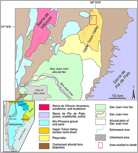 Details are in the caption following the image