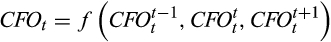 urn:x-wiley:08105391:media:acfi12581:acfi12581-math-0001 urn:x-wiley:08105391:media:acfi12581:acfi12581-math-0001