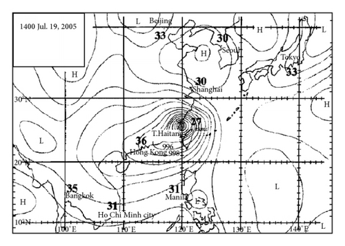 Details are in the caption following the image