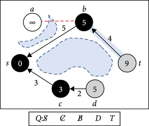 Details are in the caption following the image Details are in the caption following the image