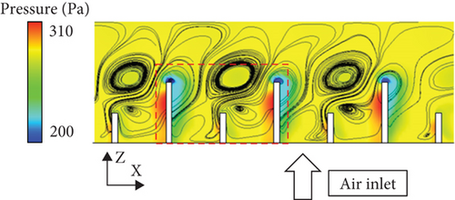 Details are in the caption following the image