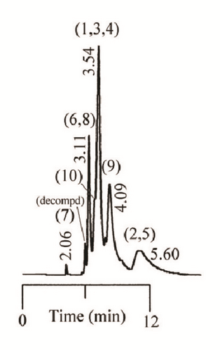 Details are in the caption following the image