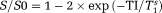 urn:x-wiley:07403194:media:mrm25644:mrm25644-math-0011