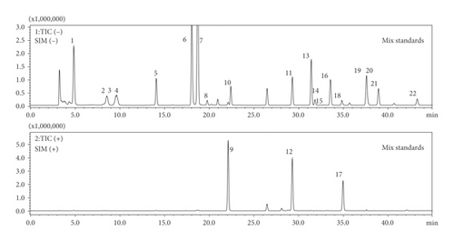 Details are in the caption following the image Details are in the caption following the image