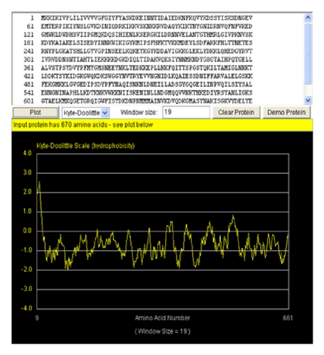 Details are in the caption following the image Details are in the caption following the image