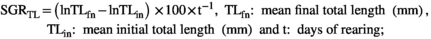 urn:x-wiley:13535773:media:anu13384:anu13384-math-0001 urn:x-wiley:13535773:media:anu13384:anu13384-math-0001