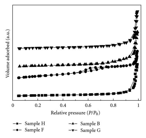 Details are in the caption following the image