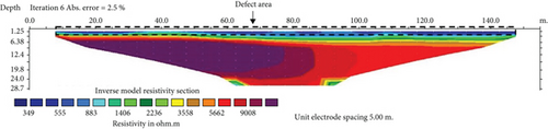 Details are in the caption following the image Details are in the caption following the image