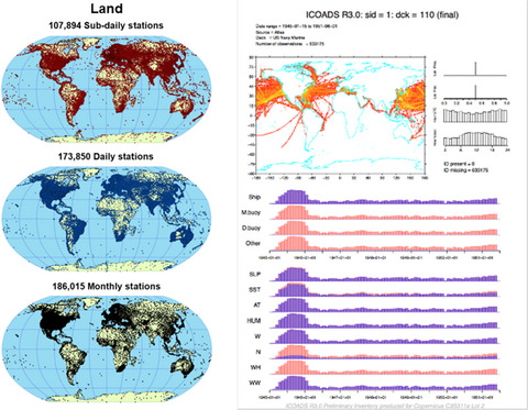 Progress towards a holistic land and marine surface meteorological database and a call for additional contributions Issue 2, 2021