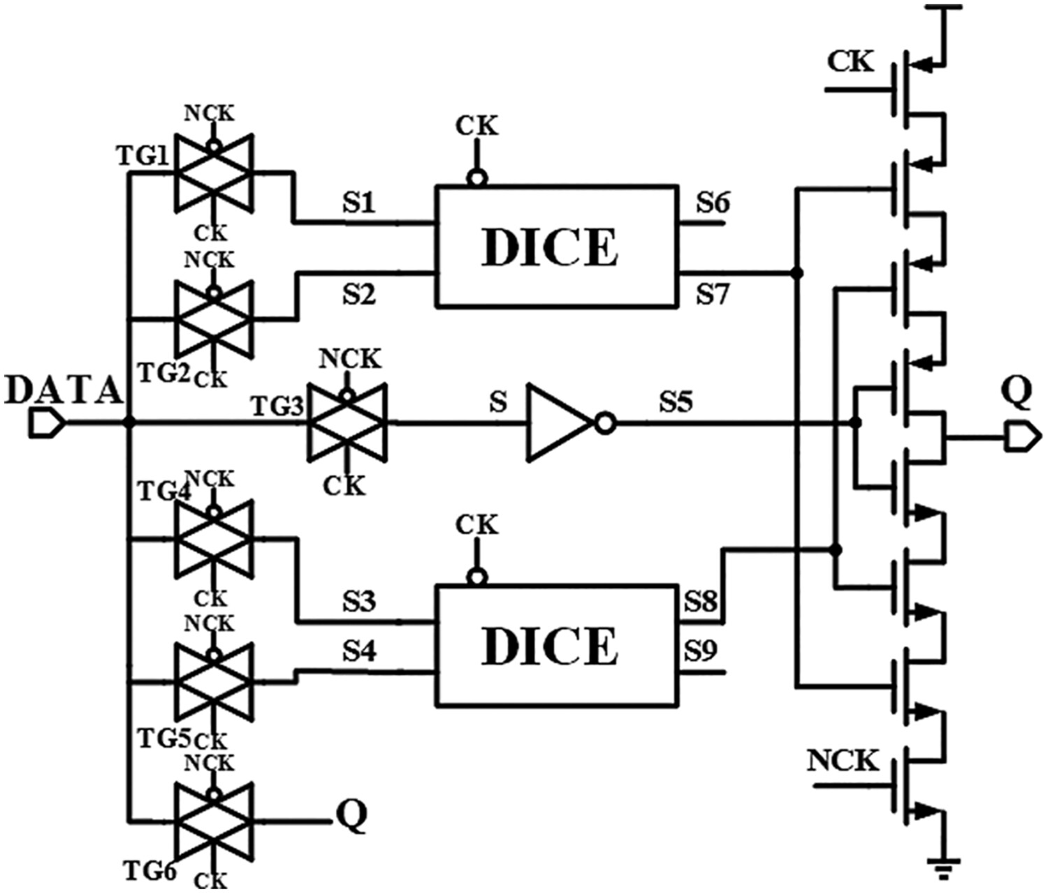 An ultra low-power double-node-upsets hardened latch design