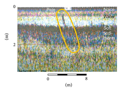 Details are in the caption following the image