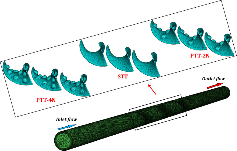 Impact of hybrid nanofluids (Ag-TiO2/H2O) on improving the performance of a heat exchanger with turbulent induction elements