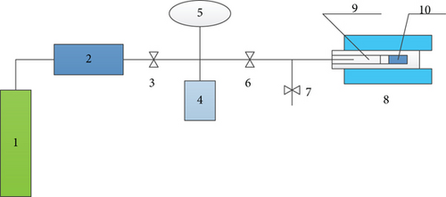 Details are in the caption following the image Details are in the caption following the image