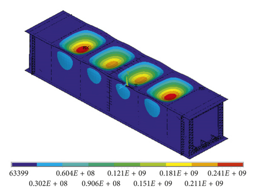 Details are in the caption following the image Details are in the caption following the image