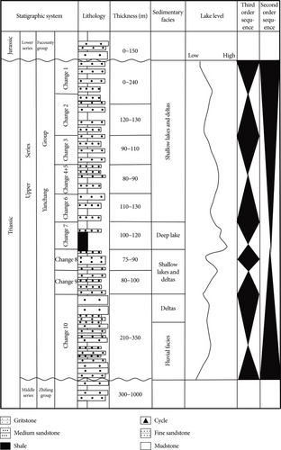 Details are in the caption following the image