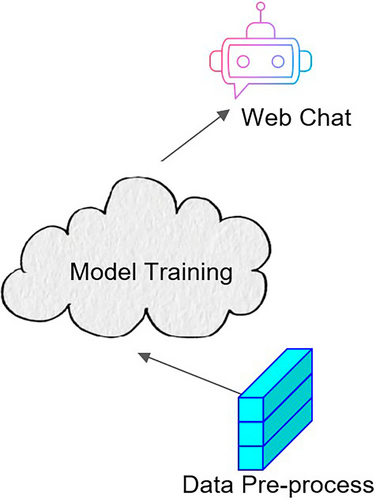 Details are in the caption following the image