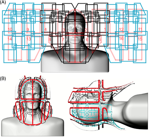 Details are in the caption following the image Details are in the caption following the image