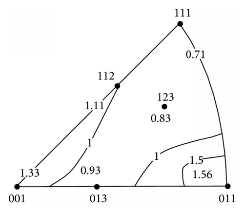Details are in the caption following the image