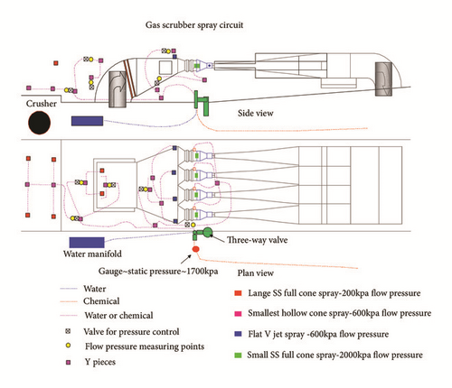Details are in the caption following the image