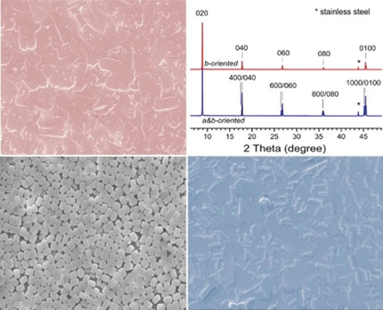 Template-Free Synthesis of Highly b-Oriented MFI-Type Zeolite Thin Films by Seeded Secondary Growth