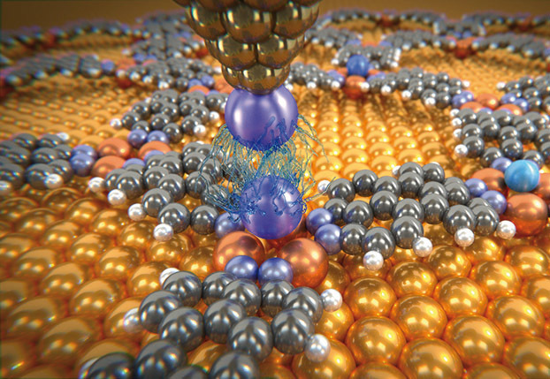 Van der Waals: erstmals gemessen