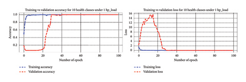 Details are in the caption following the image Details are in the caption following the image