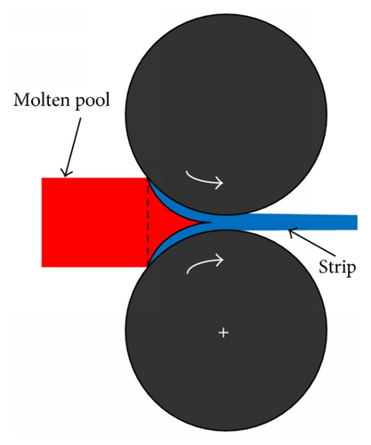 Details are in the caption following the image