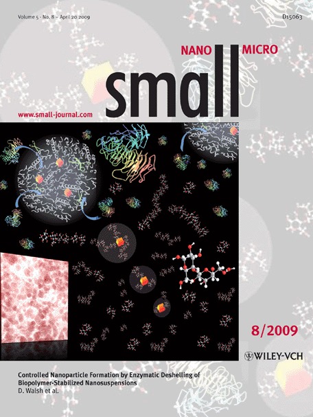 Nanosuspensions: Small 8/2009