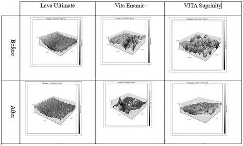 Details are in the caption following the image Details are in the caption following the image