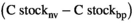 urn:x-wiley:17571693:media:gcbb12901:gcbb12901-math-0001