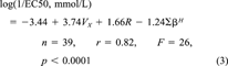 equation image equation image