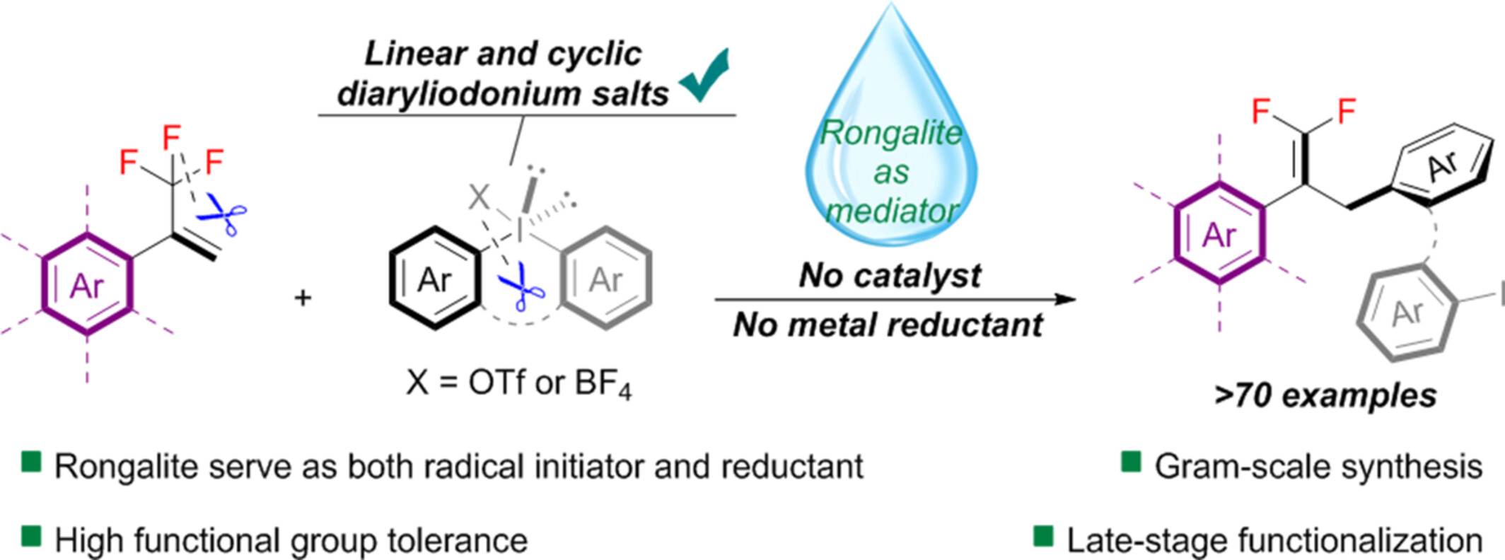Transition-Metal-Free Allylic Defluorination Cross-Electrophile Coupling Employing Rongalite