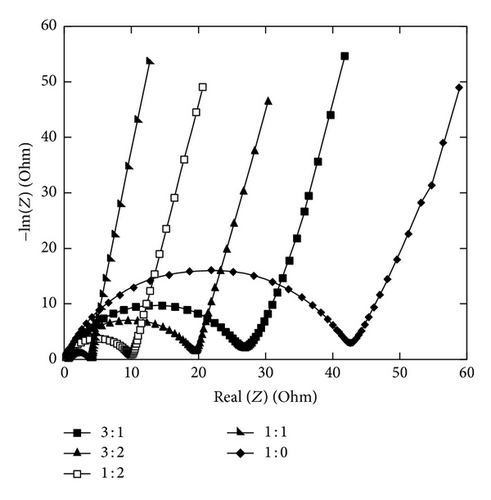 Details are in the caption following the image