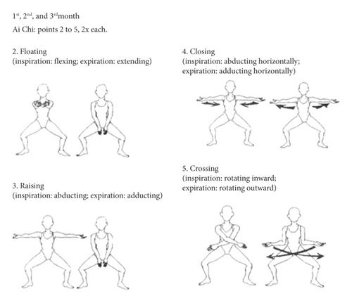 Details are in the caption following the image Details are in the caption following the image